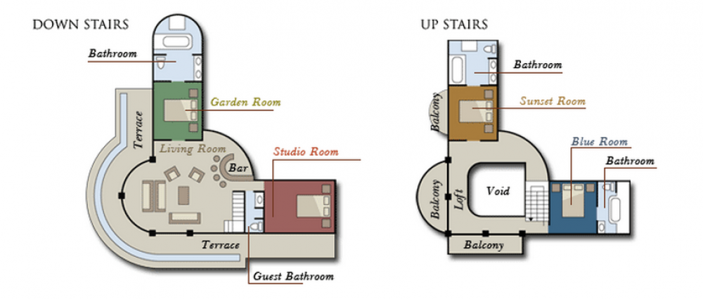Floorplan Villa BUKIT 477